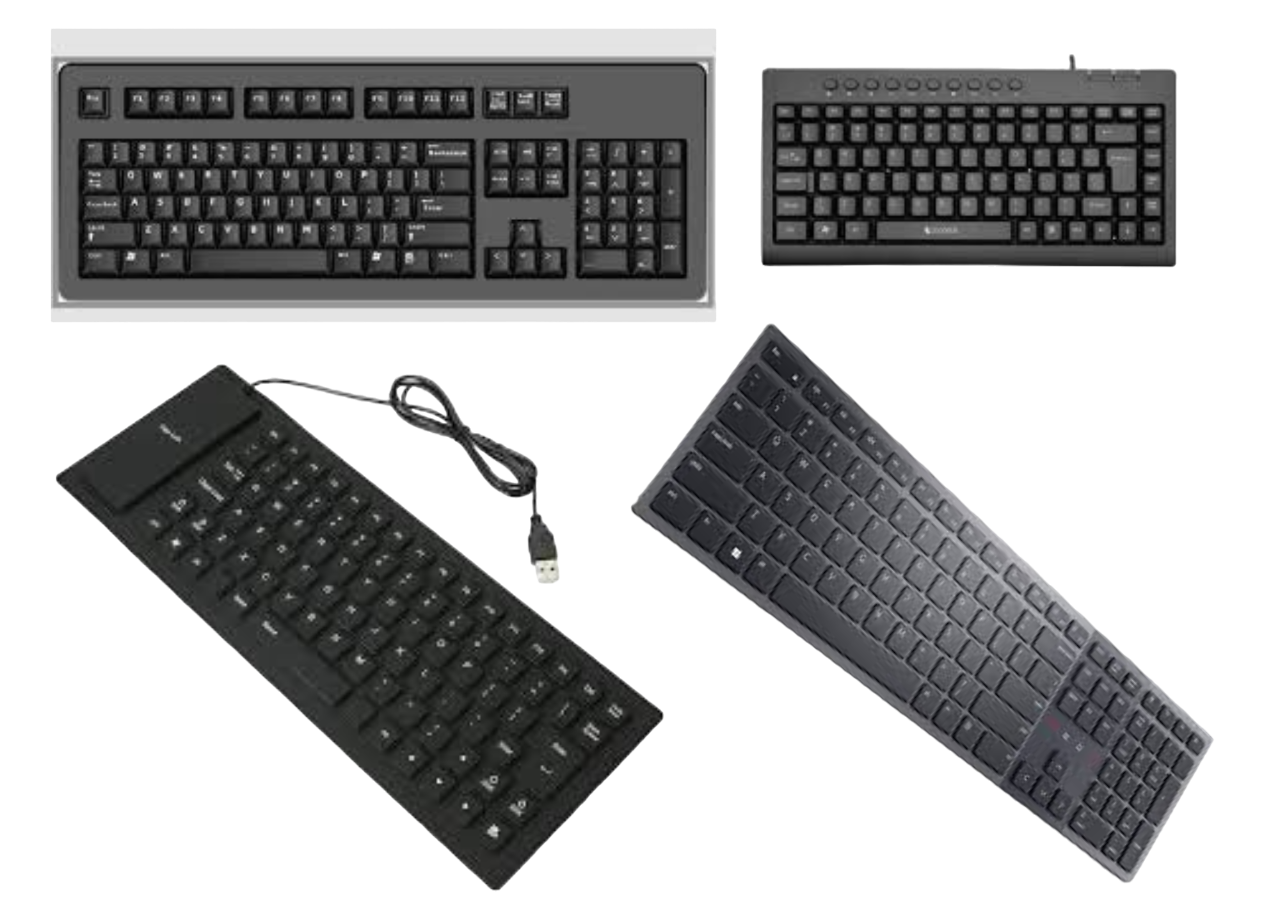 External keyboard for desktop use